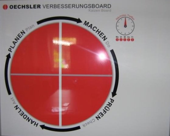 Informationstafel Oechsler